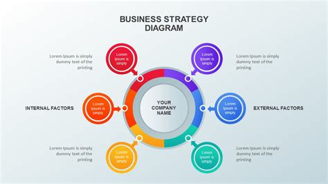 Business Strategy PowerPoint Template | Slidebazaar