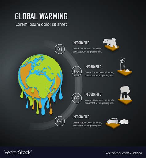 Infographic examples global warming - goldbooy