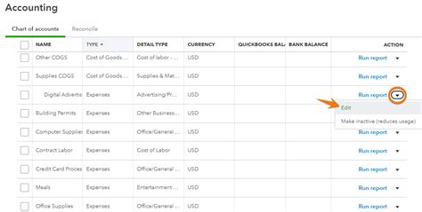 Quickbooks Chart Of Accounts Template