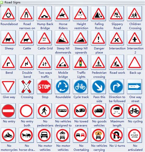 Emergency Road Signs