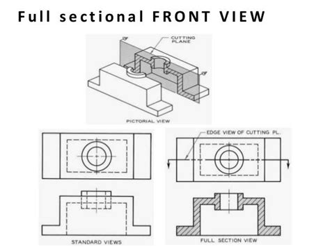 projection of Sectional view-engineering drawing b.tech