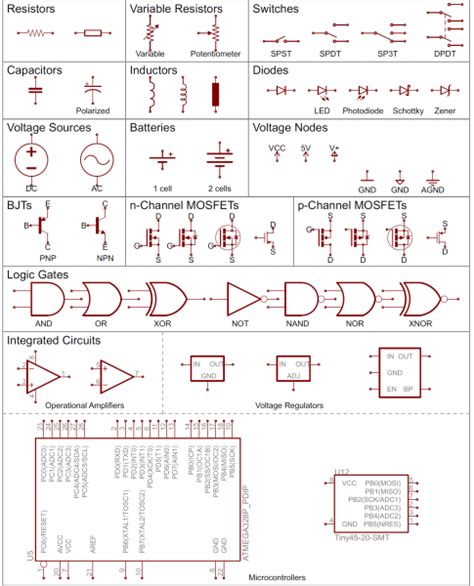 How To Read Pedal Schematics