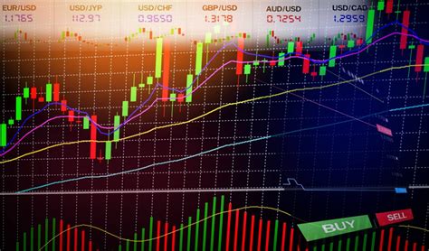 The Absolute Best Forex Indicators (and How to Combine Them) – Forex Academy