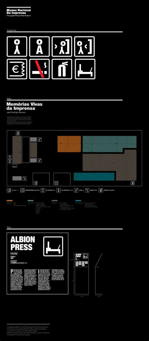 National Printing Press Museum // Signage System on Behance