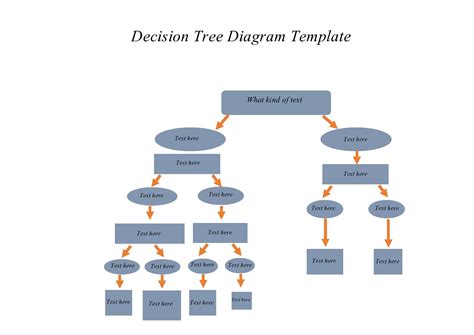 30 Free Decision Tree Templates (Word & Excel) - TemplateArchive