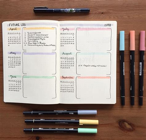 Bullet Journal Future Logs Bullet Journal Future Log Layout, Bullet Journal Notebook, Bullet ...