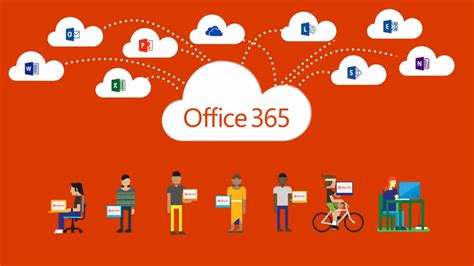 Introducing to Office 365 - YouTube