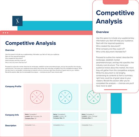 FREE Competitive Analysis Template (with Guide and Examples)