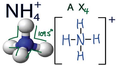 NH4+ Molecular Geometry / Shape and Bond Angles - YouTube