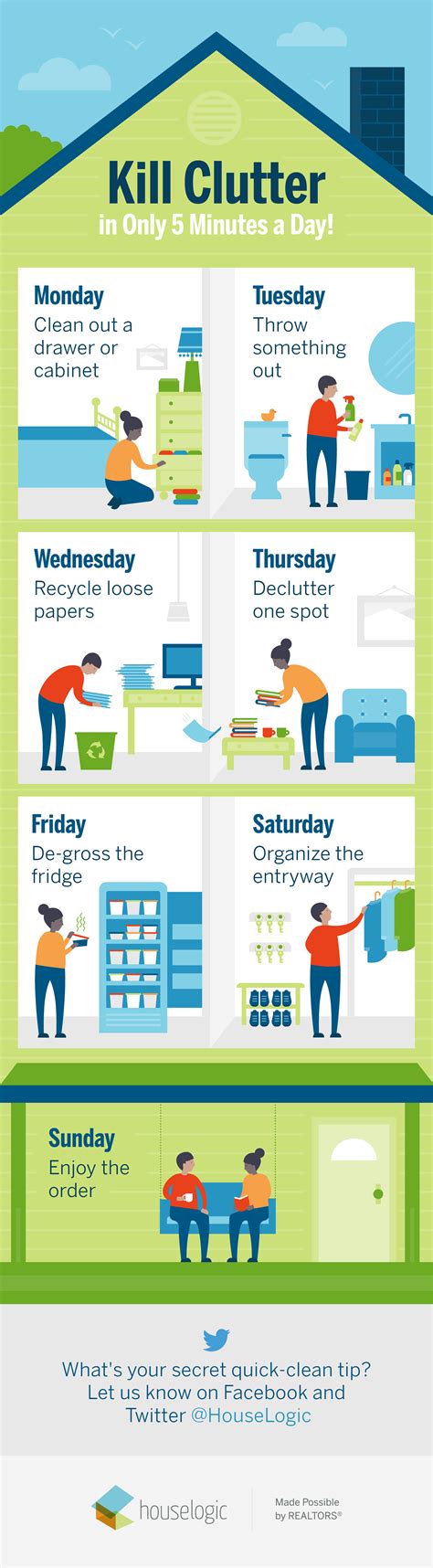 House-Cleaning Schedule | Daily House Cleaning Tips