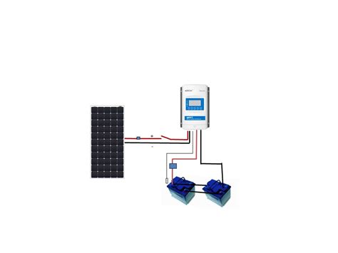 Pole Mounted Marine Solar Panel Kits | Maximize Your Solar Panel Output WIth Adjustable Angle ...