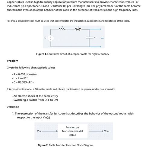 Solved Determine: 1. The values of damping coefficient (ζ) | Chegg.com