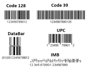 What is the difference between 1D (Linear) and 2D barcodes?