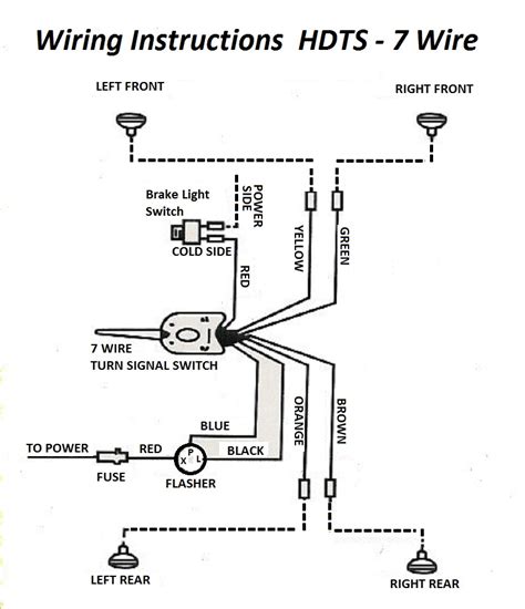 Wiring Diagram Turn Signal Switch - Collection - Faceitsalon.com