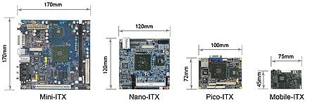 Mini-ITX - Wikipedia