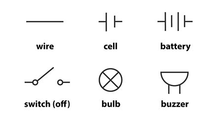 Wire Symbol Circuit