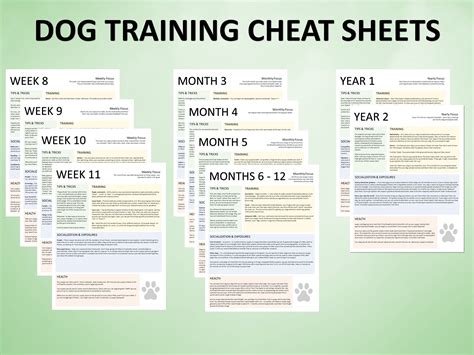 Free Printable - Dog Training Log | Wuffable - Worksheets Library