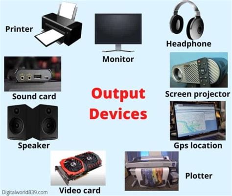 Output Devices