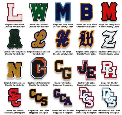 17 Best images about Patches for Varsity Jackets on Pinterest | Logos, Iron on patches and Knight