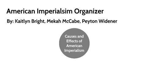 Causes and effects of US Imperialism by Kaitlyn Bright on Prezi