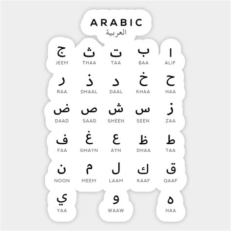 Arabic Alphabet Chart, Language Chart, White - Arabic - Sticker | TeePublic