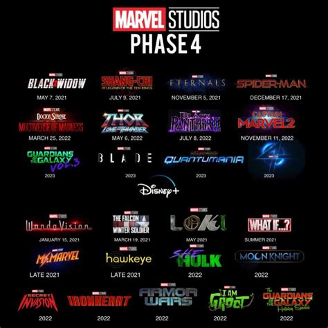 Latest Marvel Movies 2024 - Karee Marjory