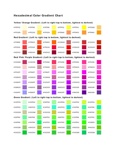 How To Use Hex Codes To Select Paint Colors - Paint Colors