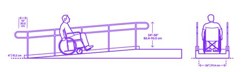 Ramp Handrails - Utility Dimensions & Drawings | Dimensions.com