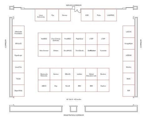 SCALE: Southern California Linux Expo 2005 - Exhibition Floor Layout