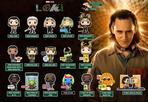 Funko Pop! Marvel : Loki collection – JOECLUB