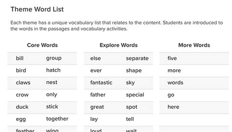 W.O.R.D. in the Classroom - Words Open Reading Doors