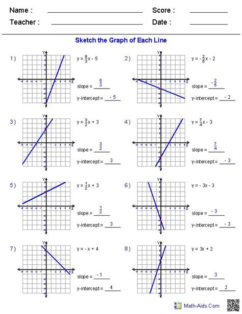 Worksheet On Graphing Linear Equations Using Slope-intercept