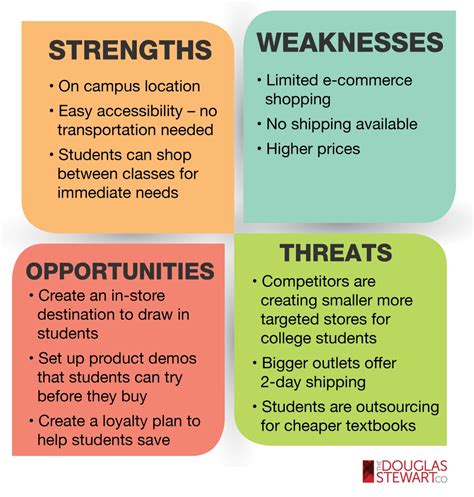 Swot Analysis Strengths Examples Personal