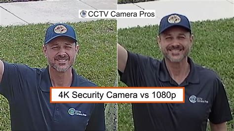 4K Security Camera vs 1080p