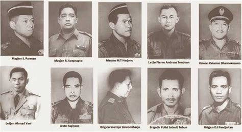 Pahlawan Revolusi Indonesia : Nama, Biodata dan Sejarah - JAGAD ID