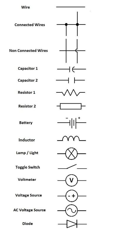 Electrical Engineering Circuit Diagram Symbols