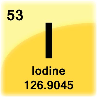 Iodine Element Cell - Science Notes and Projects