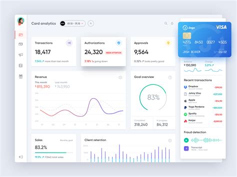 Dribbble - dashboard-design.png by Stan Kirilov