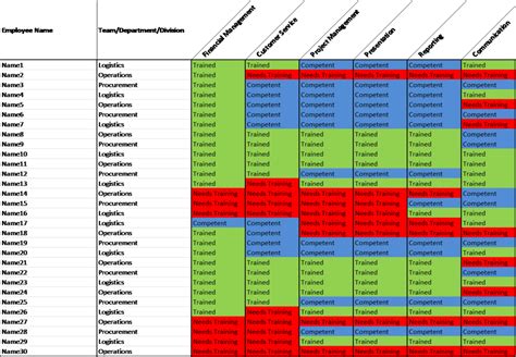 Excel Training Matrix Template