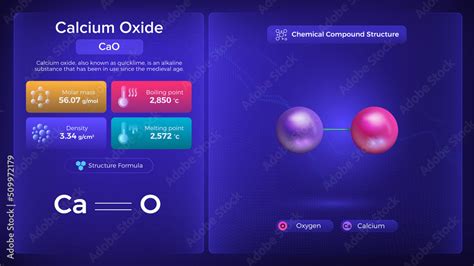 Calcium Oxide Properties and Chemical Compound Structure - Vector Design Stock Vector | Adobe Stock