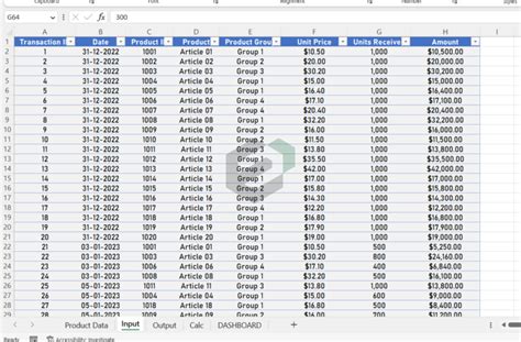 [Free] Inventory Management Dashboard Excel Template