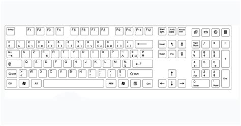 Belgium Keyboard Layout