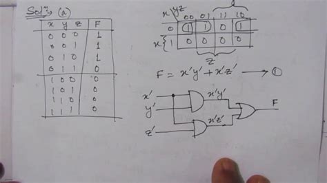 2 4 1 Combinational Logic Circuit - Design Talk