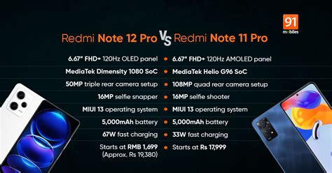 Redmi Note 12 Pro vs Redmi Note 11 Pro: price, specifications, design and more compared