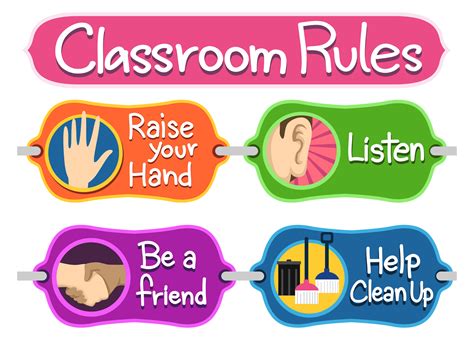 Classroom Posters: The Universal Tool for Educational and Decorative Purposes – PrintMePoster ...