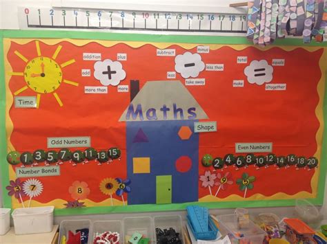 1000+ images about Maths display ideas for class on Pinterest | Early finishers, New school year ...