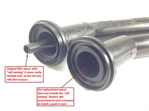 BLITZ Gas Can Spouts (3 Pack) – GasSpouts.com