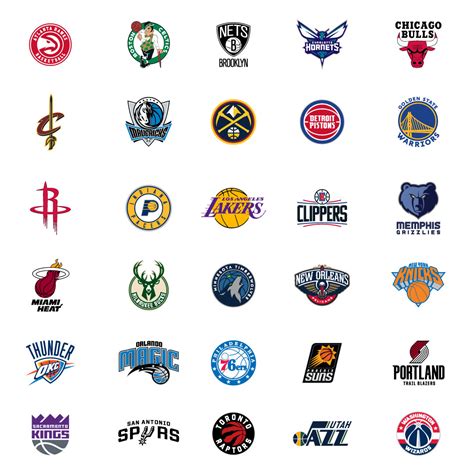 Nba Team Logos 2022