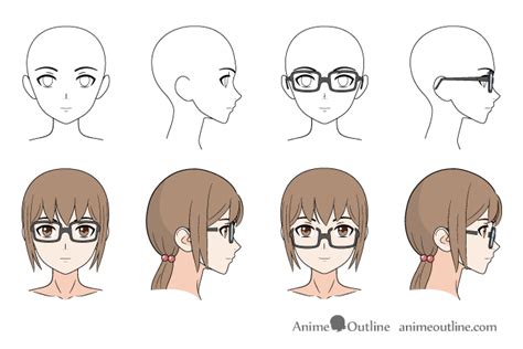 How to Draw Anime & Manga Glasses - how To Meditate