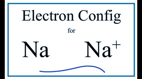 Sodium Periodic Table Electron Configuration